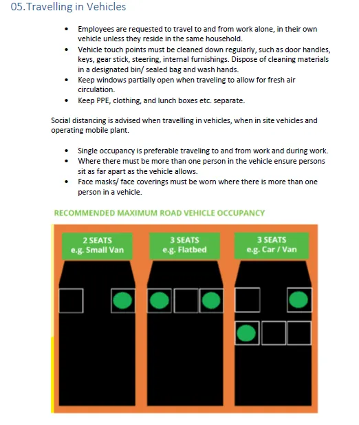 Use of Face Masks/ Coverings in Vehicles