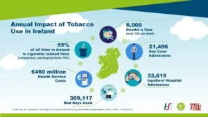 National No Smoking Day