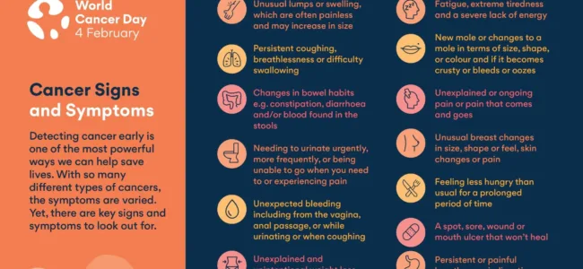 World Cancer Day